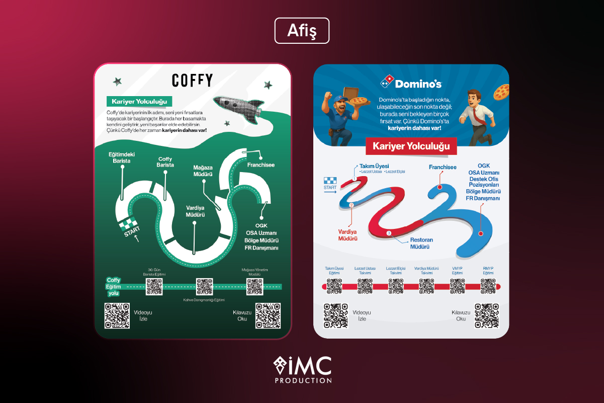 COFFYTürkiye · Since 2024People & Culture Marketing · Media Planning · Social Media · Visual & Video Content